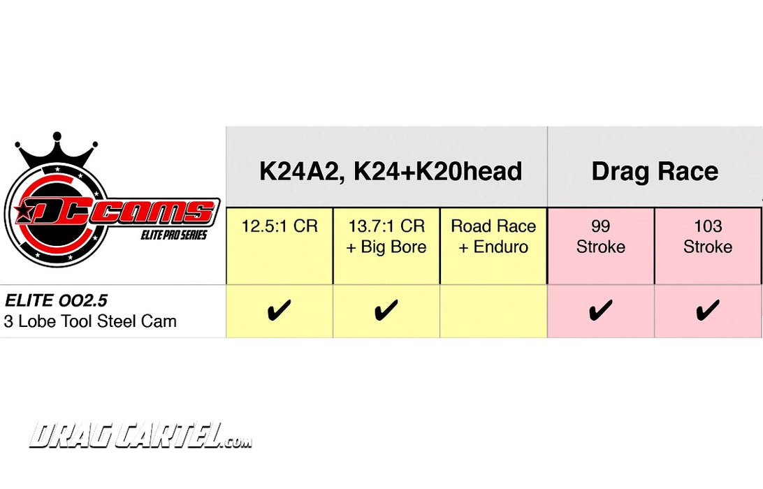 Drag Cartel Camshafts 002.5 Elite Pro 3 Lobe Design K-Series