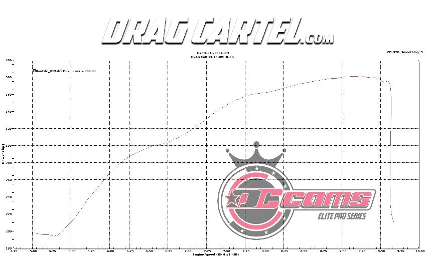 Drag Cartel Camshafts 003.5 Elite Pro 3 Lobe Design K-Series