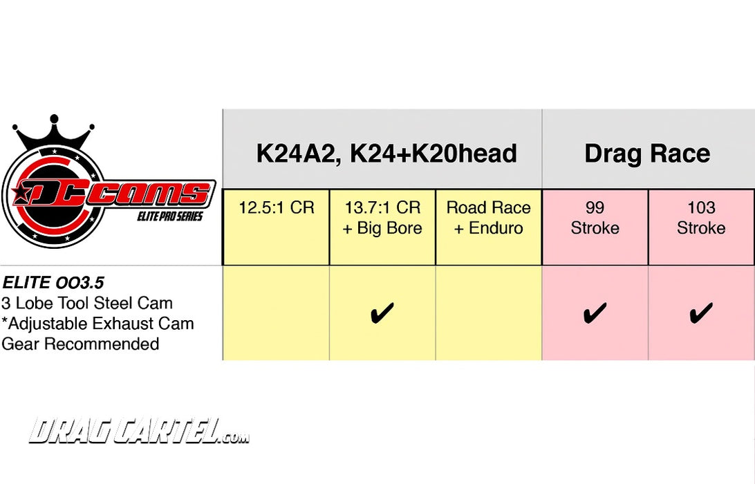 Drag Cartel Camshafts 003.5 Elite Pro 3 Lobe Design K-Series