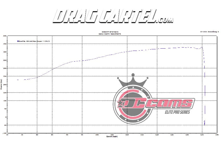 Drag Cartel Camshafts Elite Pro Single Lobe 002 K-Series