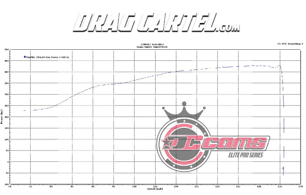 Drag Cartel Camshafts Elite Pro Single Lobe 003 K-Series
