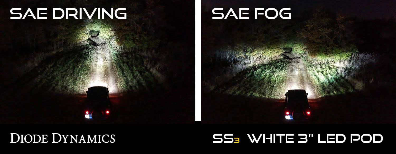 Diode Dynamics Stage Series 3" SAE/DOT Yellow Pro LED Pod (par)